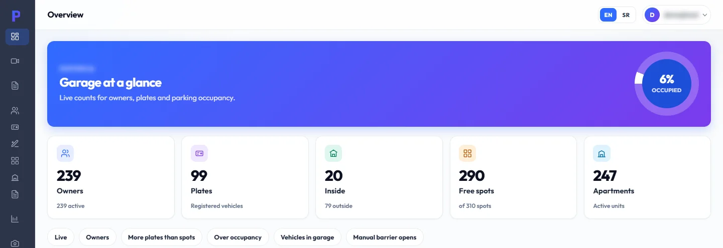 Station: garage overview — entrances, vehicles and camera events