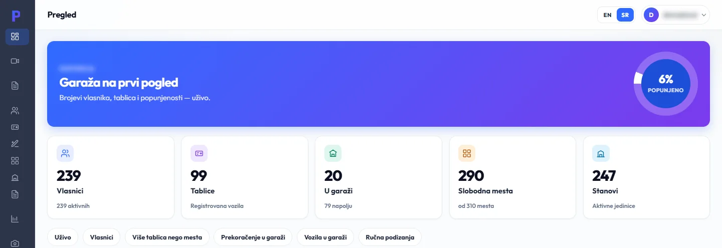 Stanica: pregled garaže — ulazi, vozila u garaži i događaji sa kamera