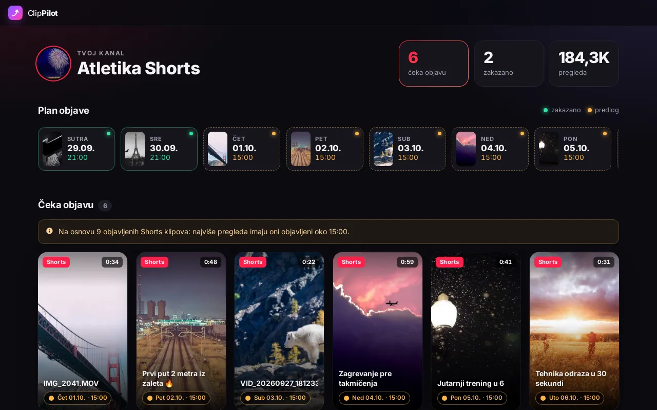 ClipPilot: clips waiting to be published and a day-by-day plan